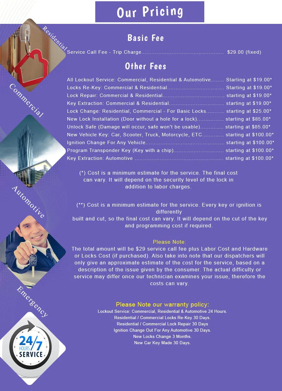 Lower South RI Locksmith Store, Lower South , RI 401-424-4039 - price-list-n-19